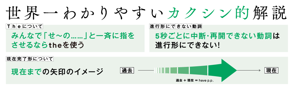 真・英文法大全バナー2